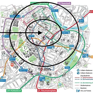 Central Panorama Vienna